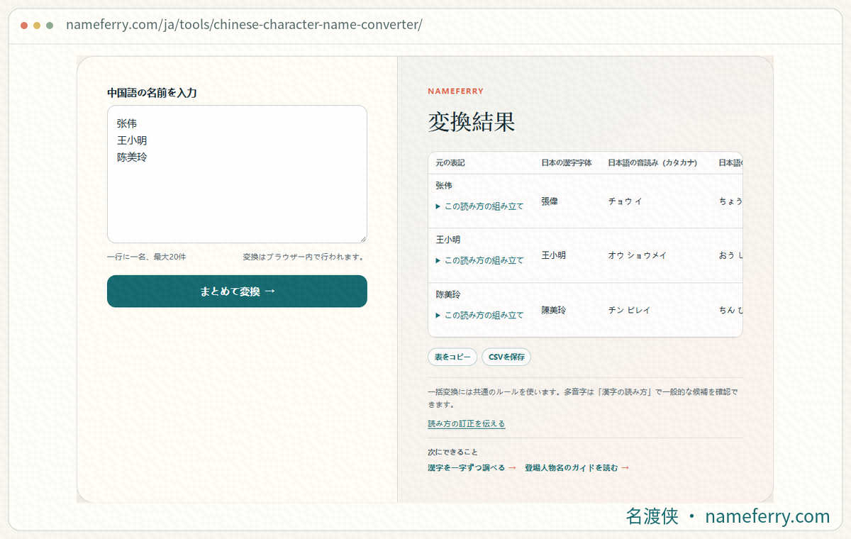 NameFerryの一括変換画面、三名の例と表のコピーボタン