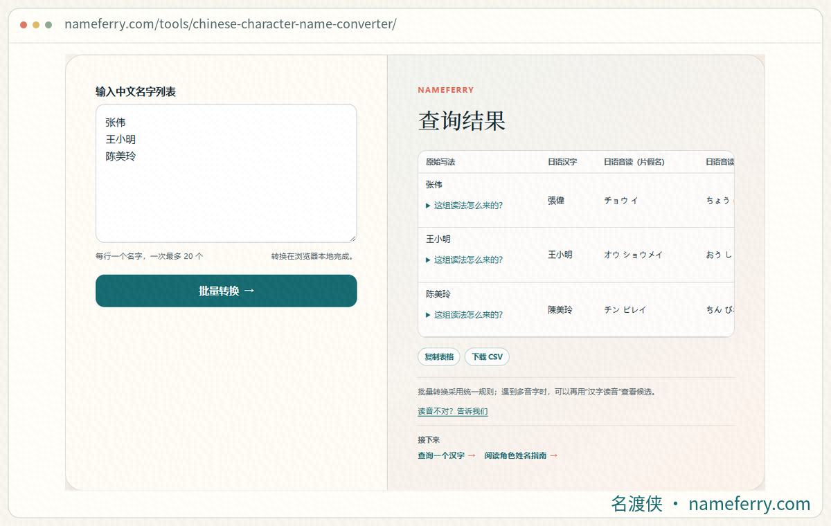 名渡侠批量名字转换界面,三名示例及复制表格按钮